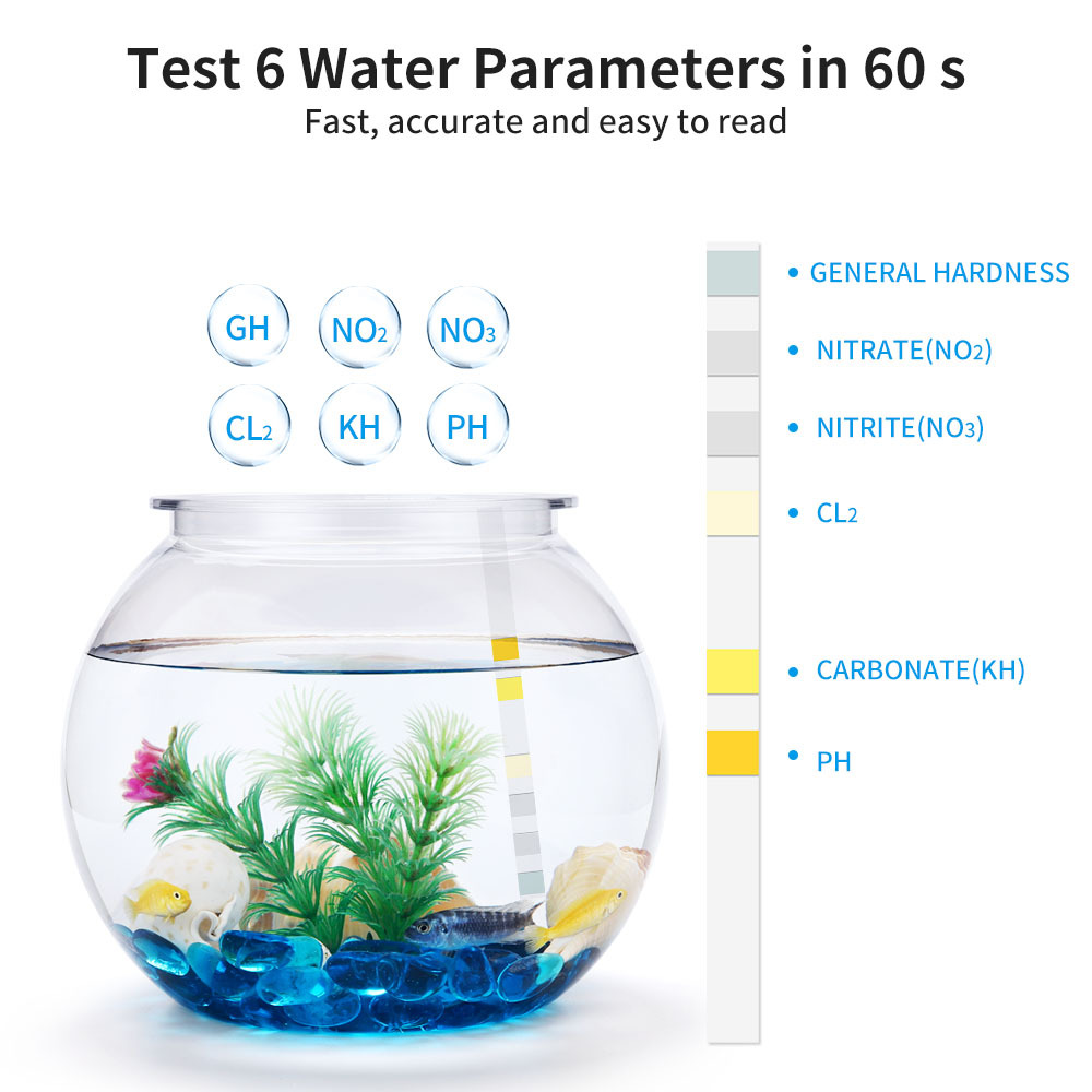 6-In-1 Water Quality Test Stri - огляд і ціна Water Testing Kit