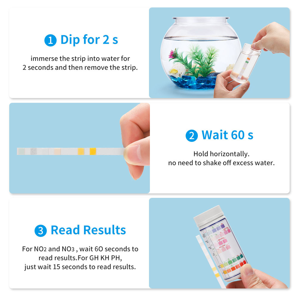 6-In-1 Water Quality Test Stri - огляд і ціна Water Testing Kit