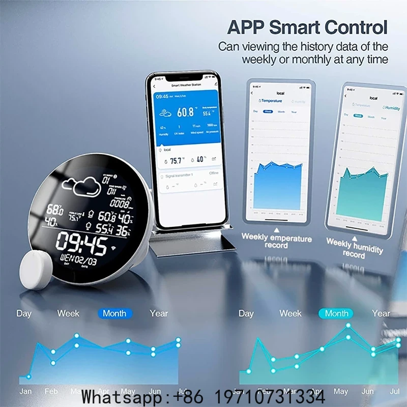 Wifi Smart Weather Stations Ap - огляд і ціна Weather Station Indoor