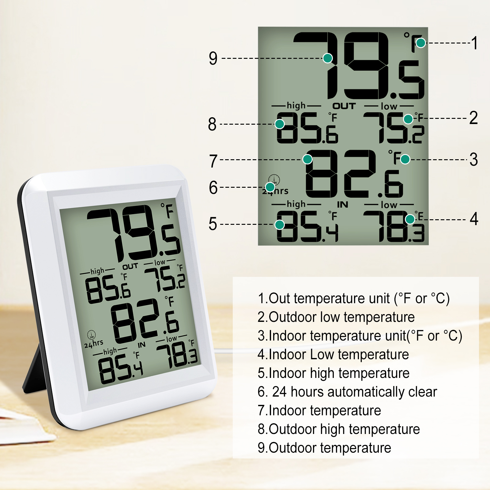 MASTFUYI Digital Thermometer I - огляд і ціна Weather Station Indoor