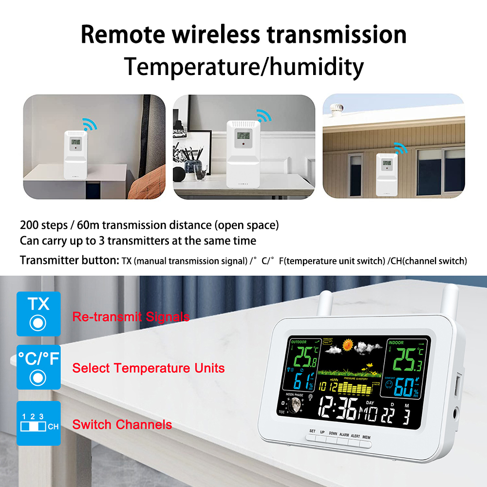 Weather Station Wireless Indoo - огляд і ціна Weather Station Indoor