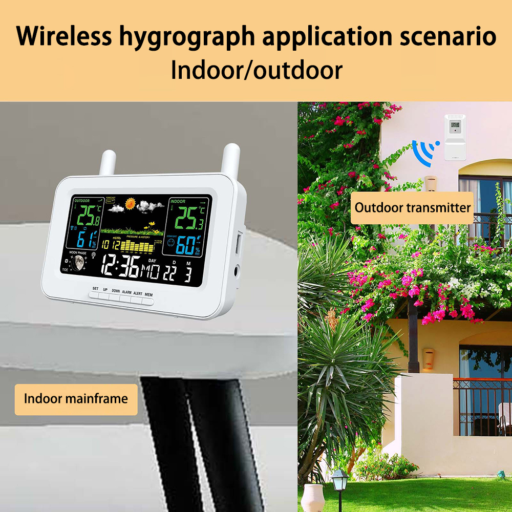 Weather Station Wireless Indoo - огляд і ціна Weather Station Indoor