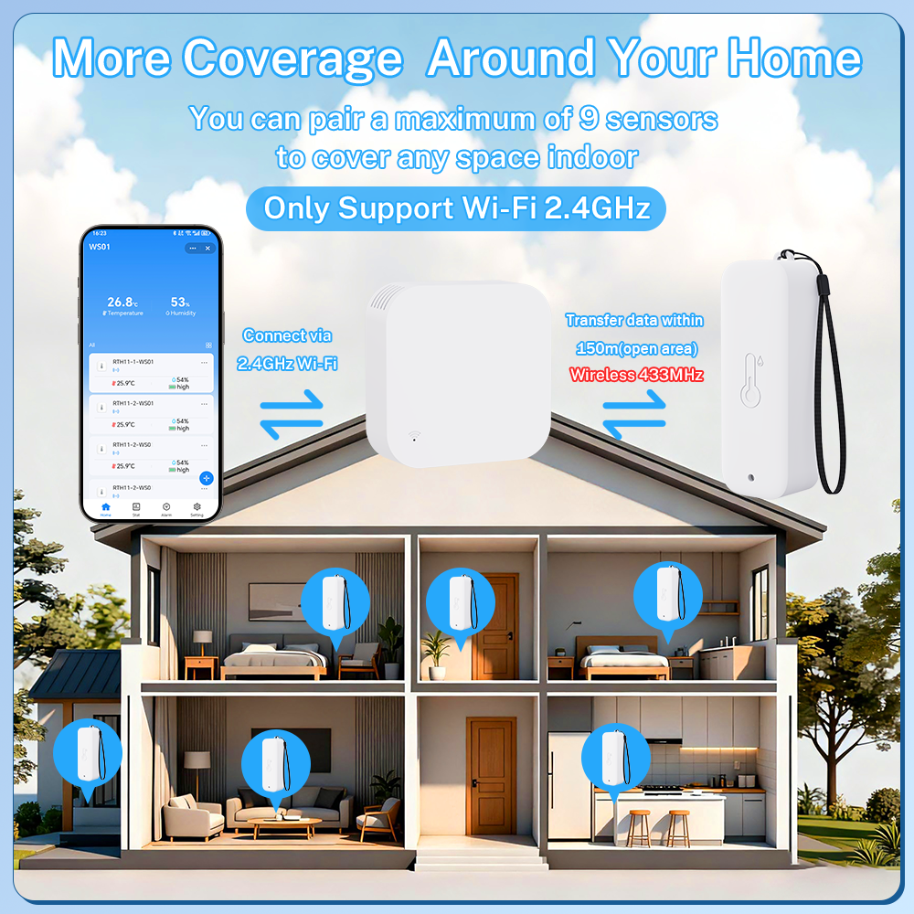 Tuya WIFI Smart Weather Statio - огляд і ціна Weather Station Indoor