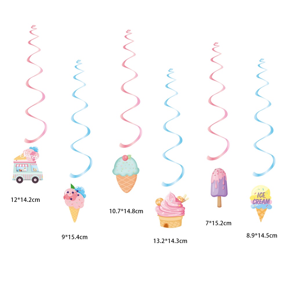 Ice Cream Themed Birthday Part - огляд і ціна Science Of Happiness