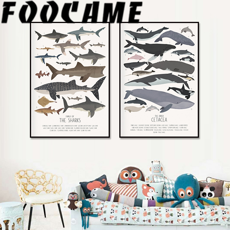 Deep-Sea Fish and Sharks Scien - огляд і ціна Science Nursery